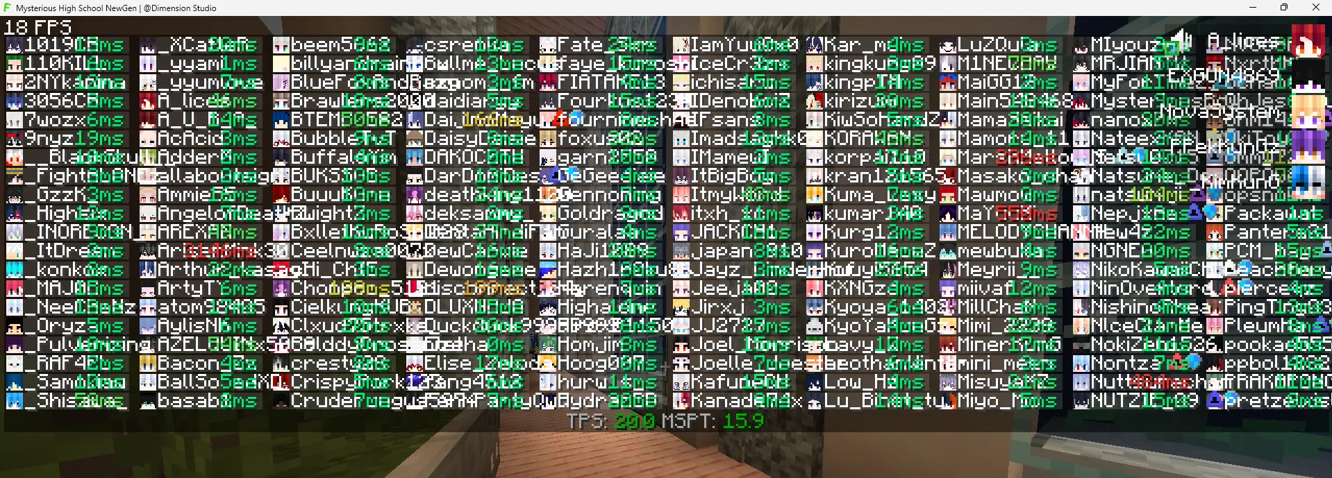 Figura Cloud Dashboard